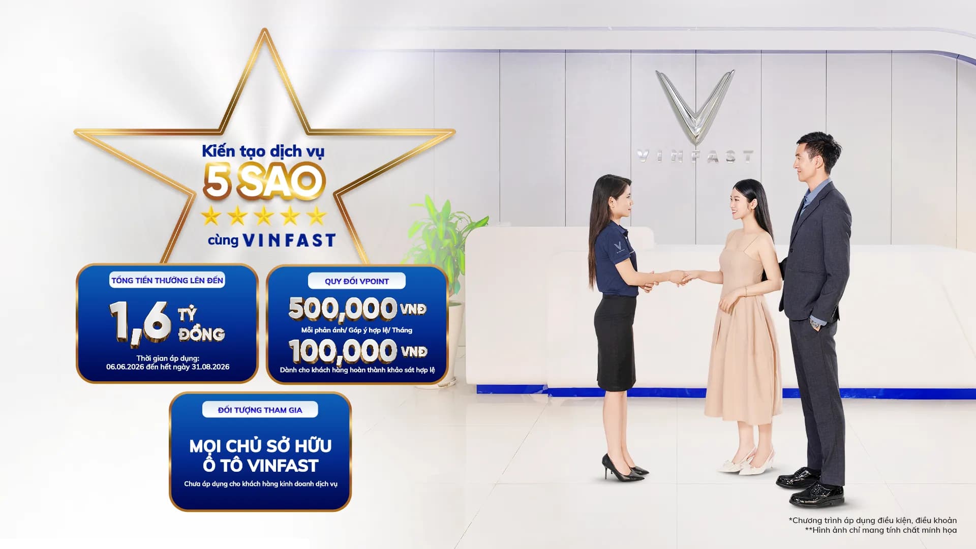 VINFAST TIẾP TỤC TRIỂN KHAI CHƯƠNG TRÌNH KIẾN TẠO DỊCH VỤ 5 SAO: ĐỒNG NHẤT CHUẨN DỊCH VỤ - NÂNG TẦM TRẢI NGHIỆM KHÁCH HÀNG